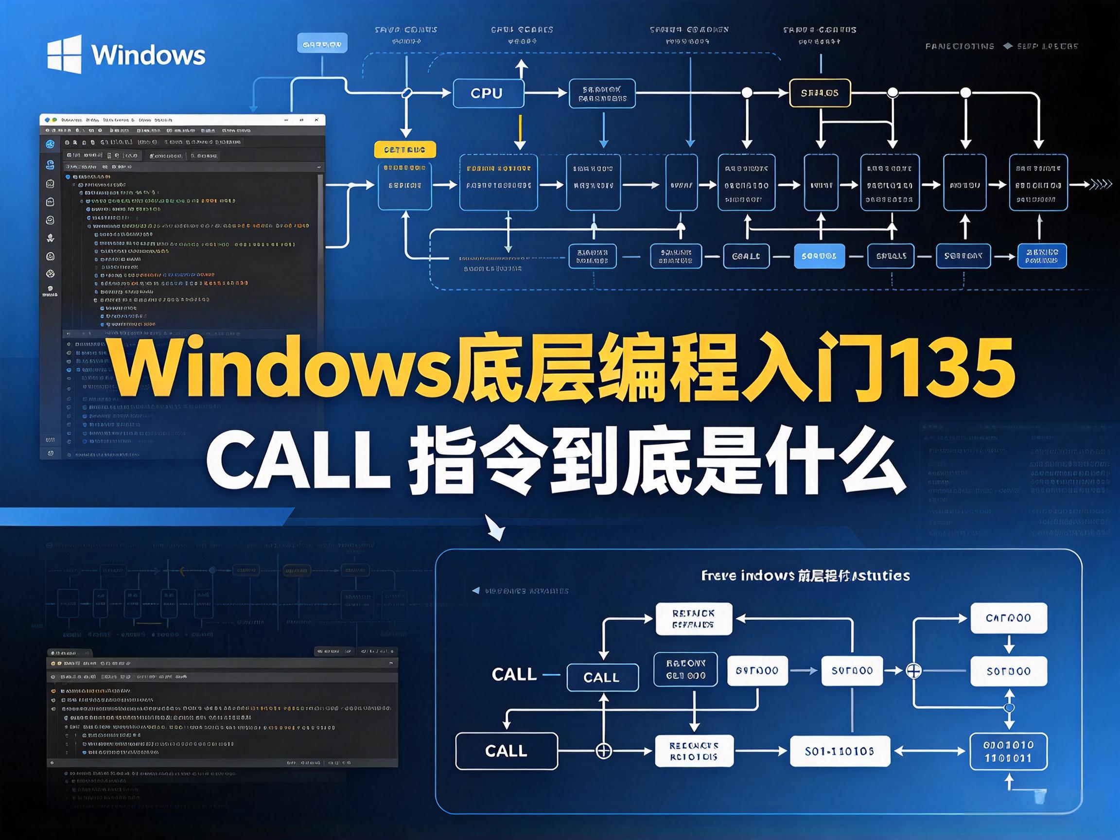 Windows底层编程入门135   CALL 指令到底是什么