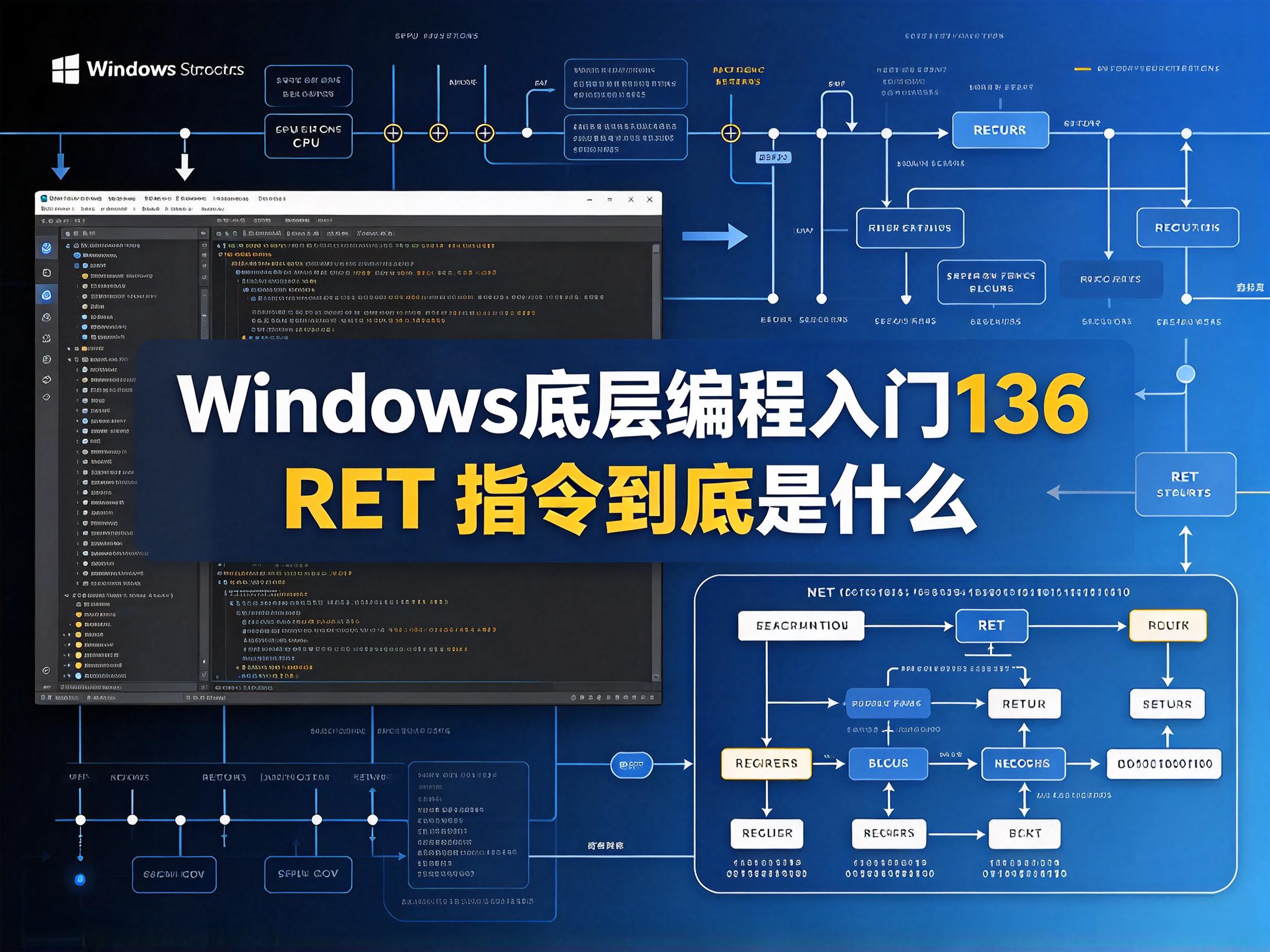 Windows底层编程入门136   RET 指令到底是什么