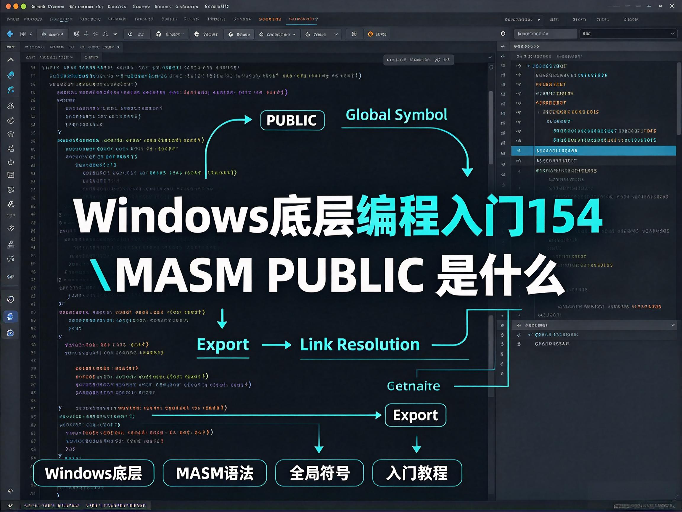 Windows底层编程入门154   MASM PUBLIC 是什么